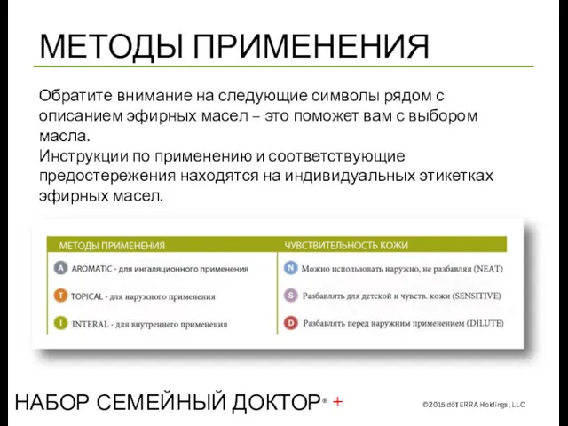 МЕТОДЫ ПРИМЕНЕНИЯ ©2015 dōTERRA Holdings, LLC Обратите внимание на следующие