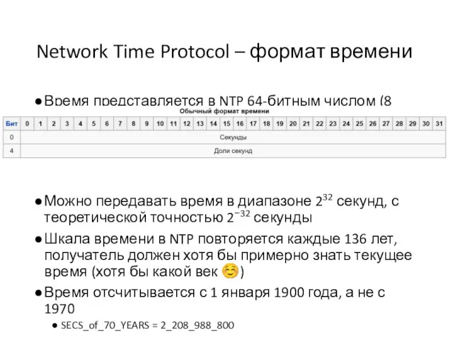 Network Time Protocol – формат времени Время представляется в NTP