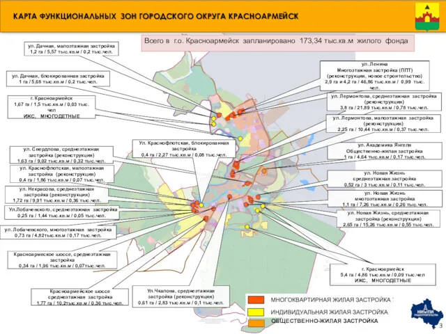 КАРТА ФУНКЦИОНАЛЬНЫХ ЗОН ГОРОДСКОГО ОКРУГА КРАСНОАРМЕЙСК Всего в г.о. Красноармейск