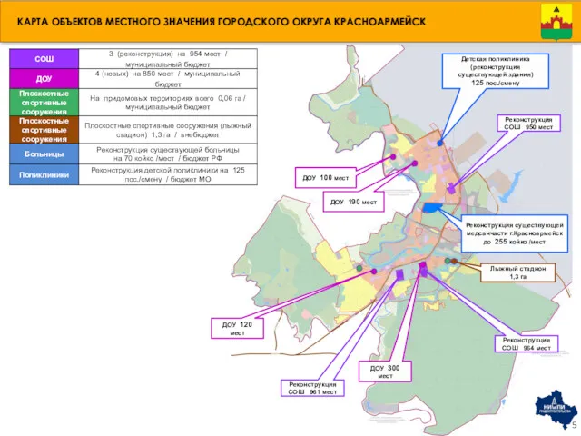 КАРТА ОБЪЕКТОВ МЕСТНОГО ЗНАЧЕНИЯ ГОРОДСКОГО ОКРУГА КРАСНОАРМЕЙСК Реконструкция СОШ 964