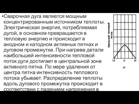 Сварочная дуга является мощным концентрированным источником теплоты. Электрическая энергия, потребляемая