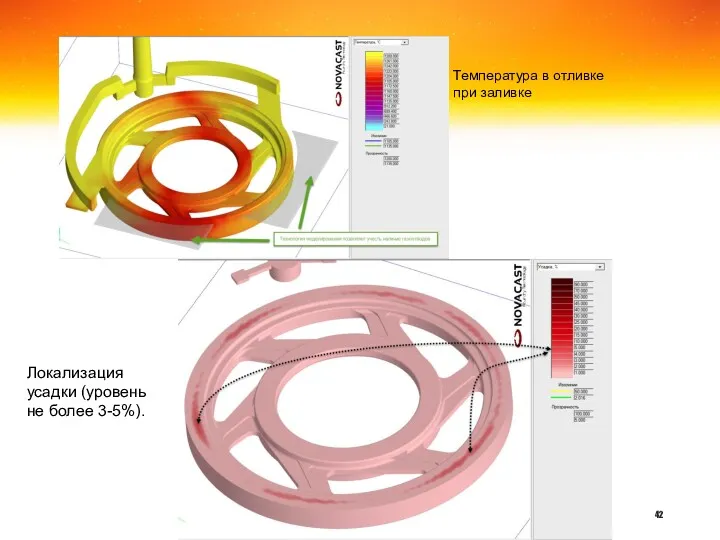 Температура в отливке при заливке Локализация усадки (уровень не более 3-5%).