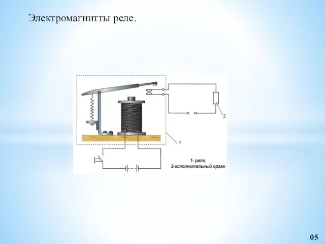 Электромагнитты реле. 05