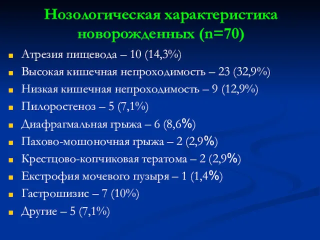 Нозологическая характеристика новорожденных (n=70) Атрезия пищевода – 10 (14,3%) Высокая