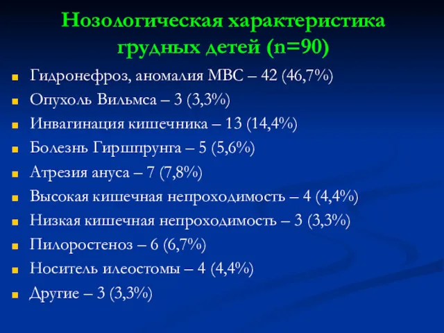 Нозологическая характеристика грудных детей (n=90) Гидронефроз, аномалия МВС – 42