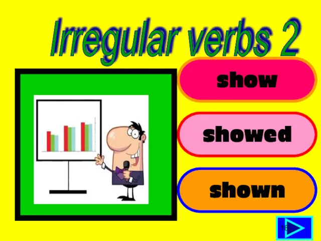 show showed shown 16 Irregular verbs 2