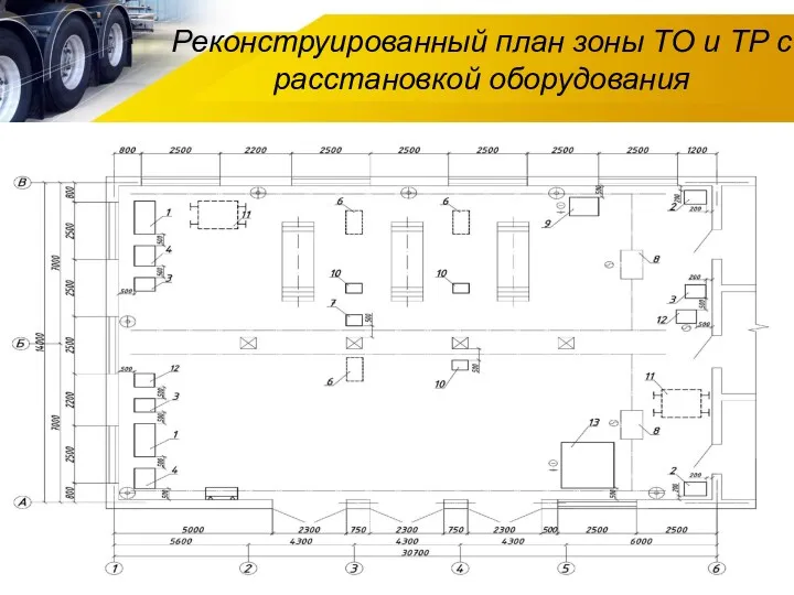 Реконструированный план зоны ТО и ТР с расстановкой оборудования