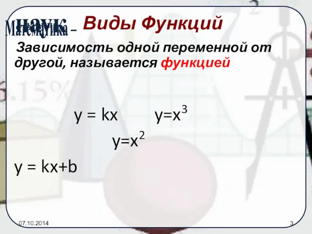 07.10.2014 Виды Функций Зависимость одной переменной от другой, называется функцией y = kx