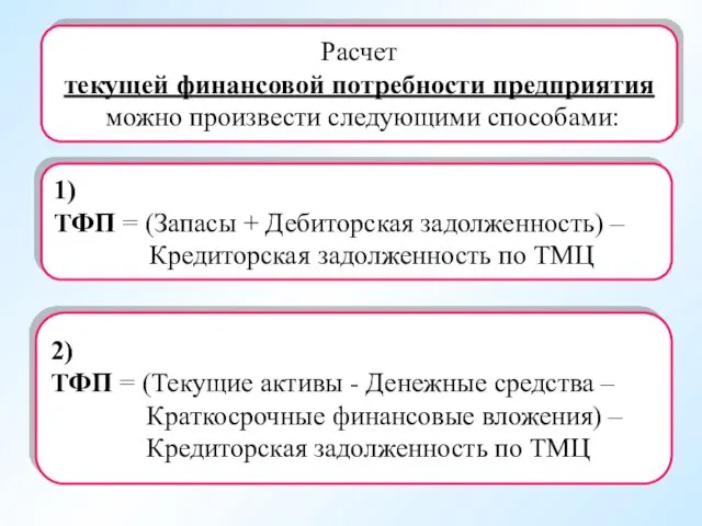 Расчет текущей финансовой потребности предприятия можно произвести следующими способами: 1) ТФП = (Запасы