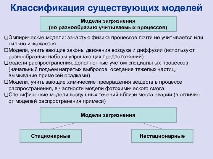 Классификация существующих моделей Модели загрязнения (по разнообразию учитываемых процессов) Эмпирические