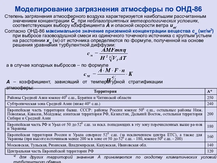 Степень загрязнения атмосферного воздуха характеризуется наибольшим рассчитанным значением концентрации См