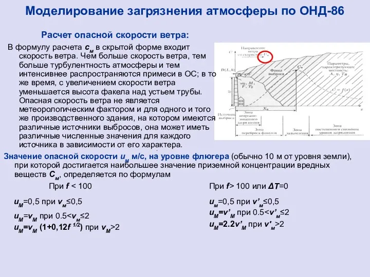 Моделирование загрязнения атмосферы по ОНД-86 Расчет опасной скорости ветра: В