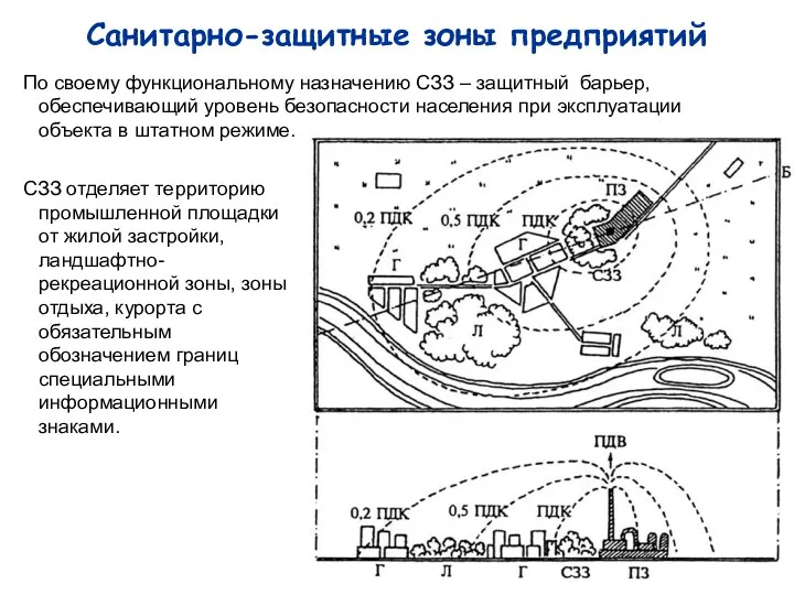 Санитарно-защитные зоны предприятий По своему функциональному назначению СЗЗ – защитный