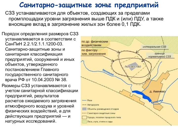 Санитарно-защитные зоны предприятий СЗЗ устанавливаются для объектов, создающих за пределами