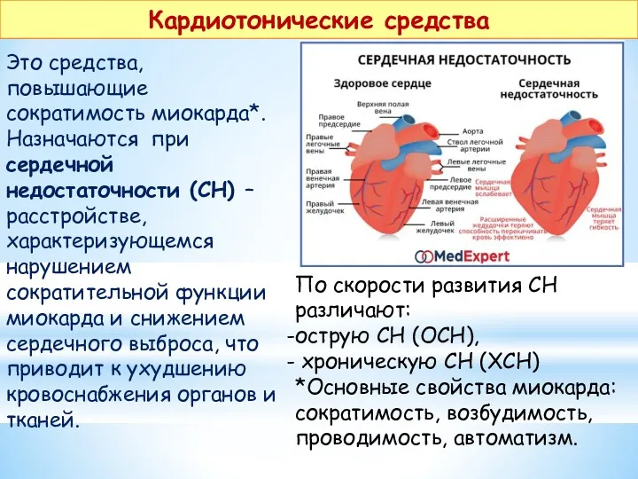 Кардиотонические средства Это средства, повышающие сократимость миокарда*. Назначаются при сердечной недостаточности (СН) –