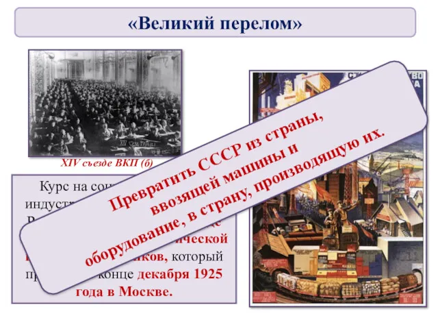 Курс на социалистическую индустриализацию в Советской России был взят на