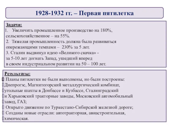 1928-1932 гг. – Первая пятилетка Задачи: Увеличить промышленное производство на