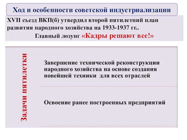 ХVII съезд ВКП(б) утвердил второй пятилетний план развития народного хозяйства