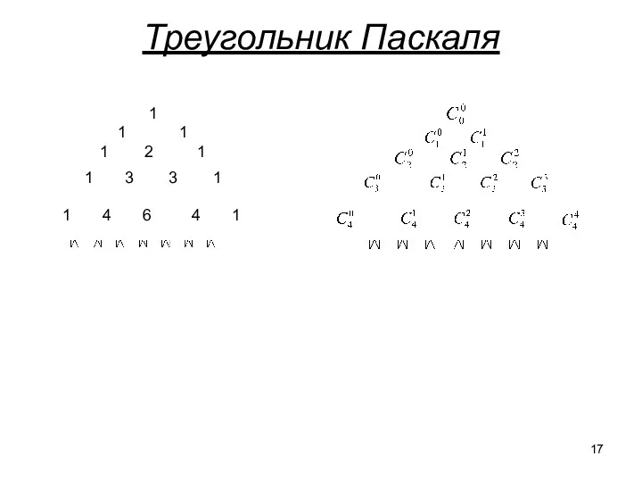 Треугольник Паскаля 1 1 1 1 2 1 1 3