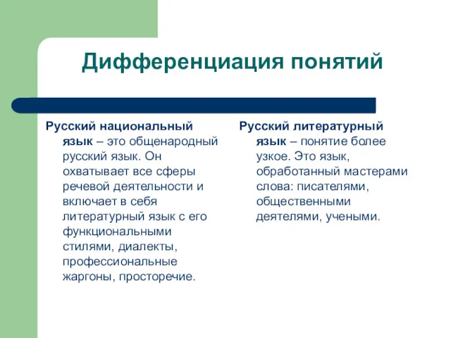 Дифференциация понятий Русский национальный язык – это общенародный русский язык. Он охватывает все