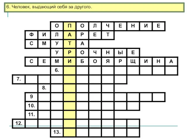 6. Человек, выдающий себя за другого.