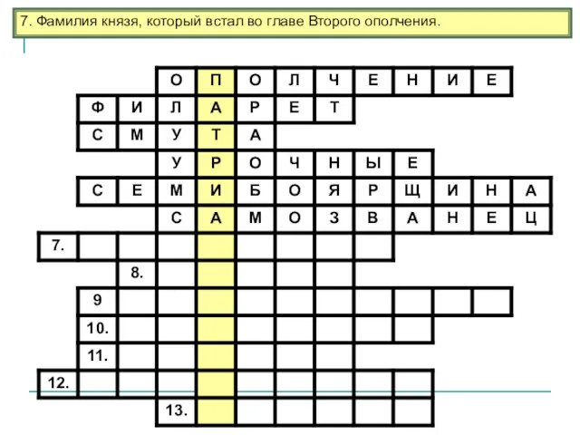 7. Фамилия князя, который встал во главе Второго ополчения.