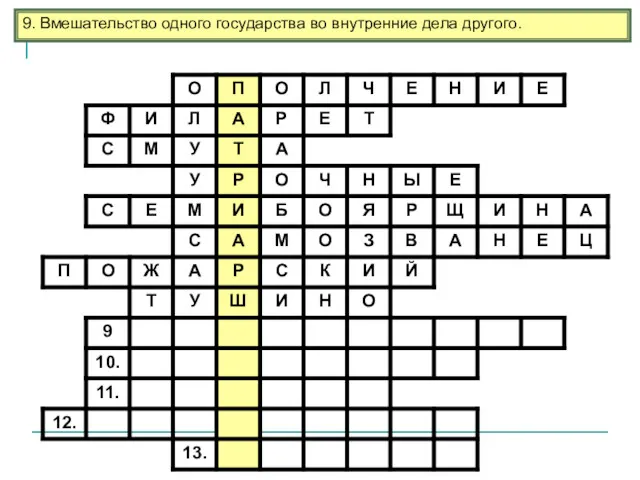 9. Вмешательство одного государства во внутренние дела другого.