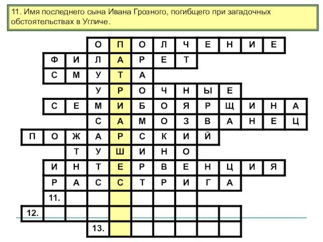 11. Имя последнего сына Ивана Грозного, погибщего при загадочных обстоятельствах в Угличе.