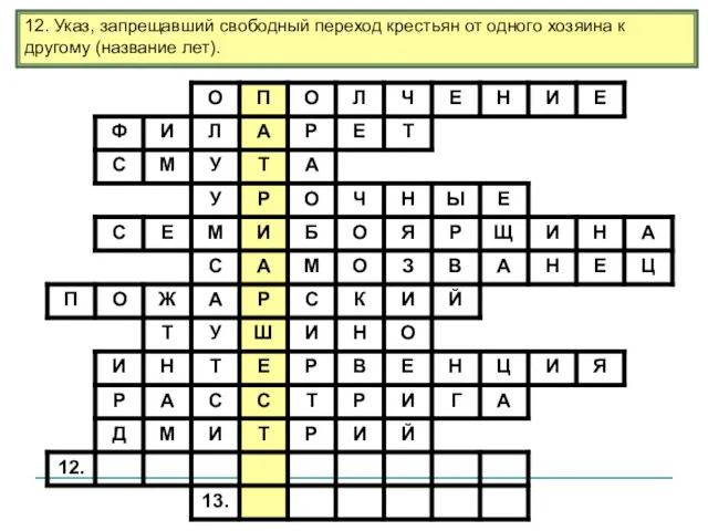 12. Указ, запрещавший свободный переход крестьян от одного хозяина к другому (название лет).