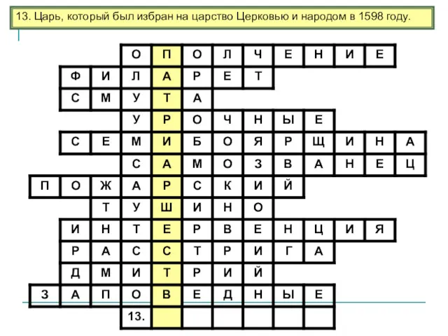 13. Царь, который был избран на царство Церковью и народом в 1598 году.