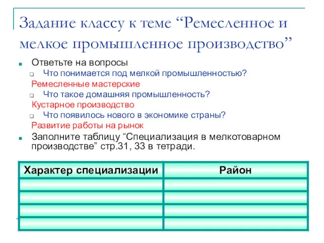 Задание классу к теме “Ремесленное и мелкое промышленное производство” Ответьте