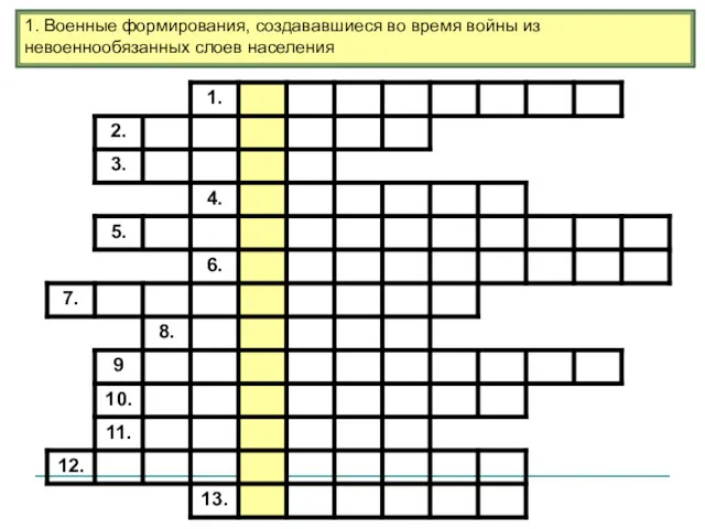 1. Военные формирования, создававшиеся во время войны из невоеннообязанных слоев населения