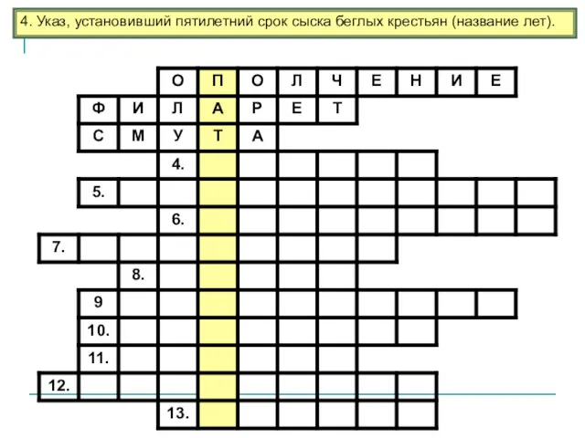 4. Указ, установивший пятилетний срок сыска беглых крестьян (название лет).