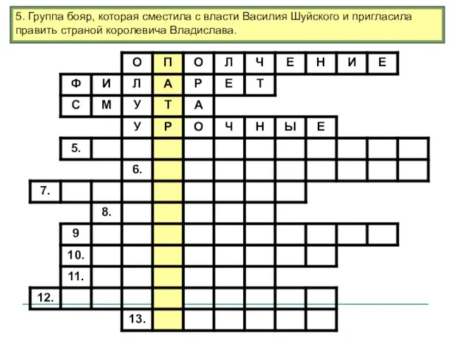 5. Группа бояр, которая сместила с власти Василия Шуйского и пригласила править страной королевича Владислава.