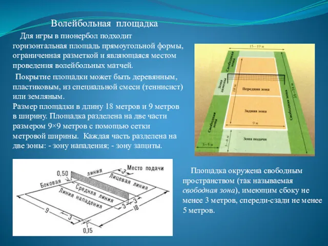 Волейбольная площадка Для игры в пионербол подходит горизонтальная площадь прямоугольной