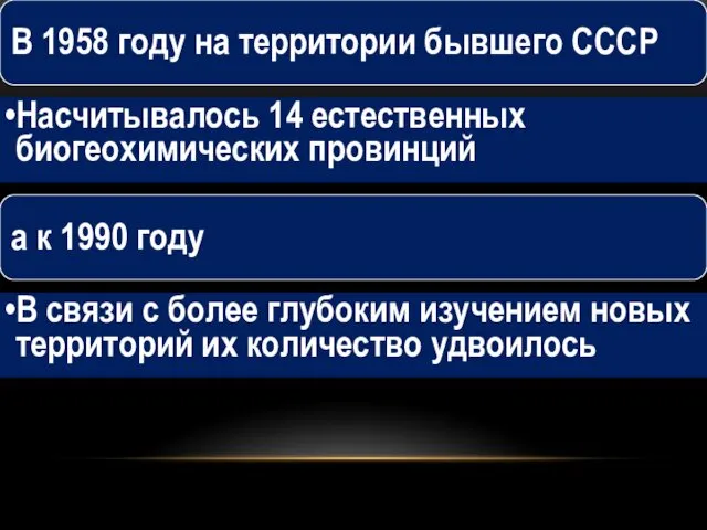 В 1958 году на территории бывшего СССР Насчитывалось 14 естественных