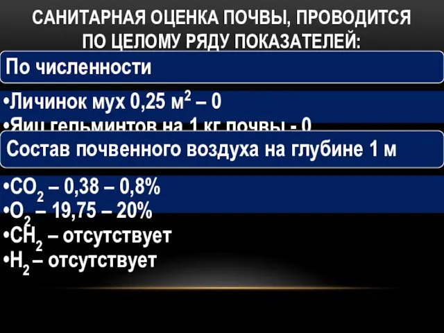 САНИТАРНАЯ ОЦЕНКА ПОЧВЫ, ПРОВОДИТСЯ ПО ЦЕЛОМУ РЯДУ ПОКАЗАТЕЛЕЙ: По численности