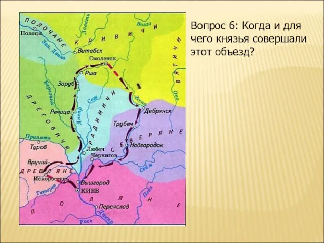 Вопрос 6: Когда и для чего князья совершали этот объезд?