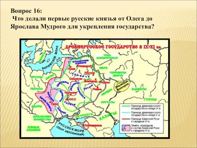 Вопрос 16: Что делали первые русские князья от Олега до Ярослава Мудрого для укрепления государства?
