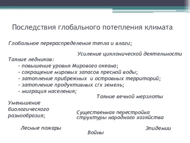 Последствия глобального потепления климата Глобальное перераспределение тепла и влаги; Усиление