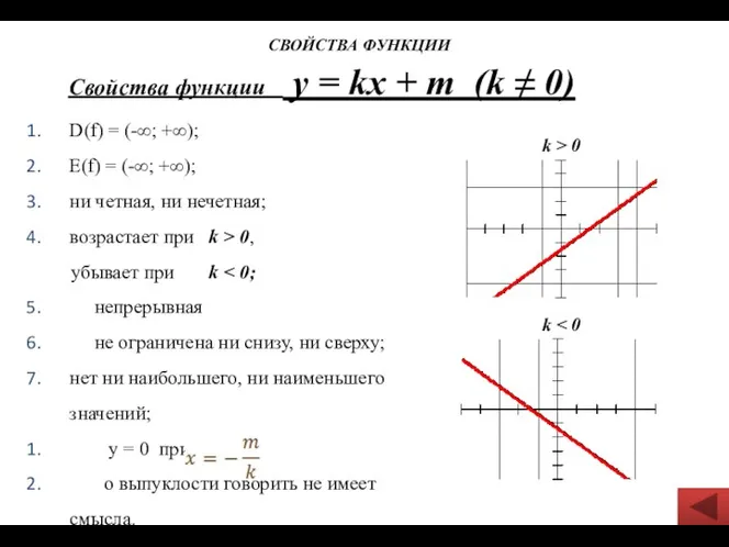 Свойства функции y = kx + m (k ≠ 0)