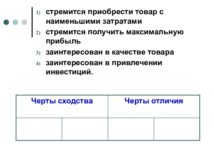 стремится приобрести товар с наименьшими затратами стремится получить максимальную прибыль