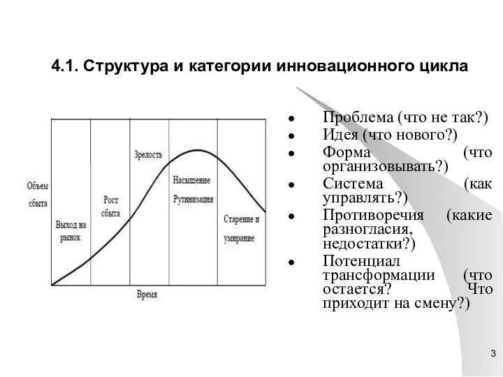 4.1. Структура и категории инновационного цикла Проблема (что не так?)