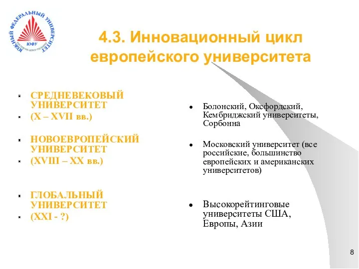 4.3. Инновационный цикл европейского университета СРЕДНЕВЕКОВЫЙ УНИВЕРСИТЕТ (X – XVII