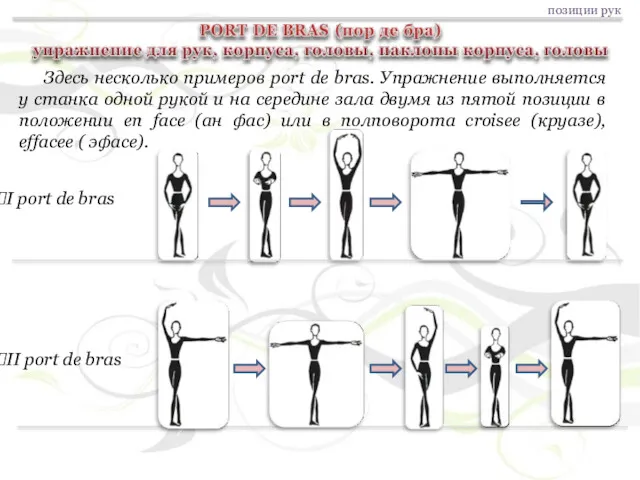 позиции рук I port de bras Здесь несколько примеров port de bras. Упражнение