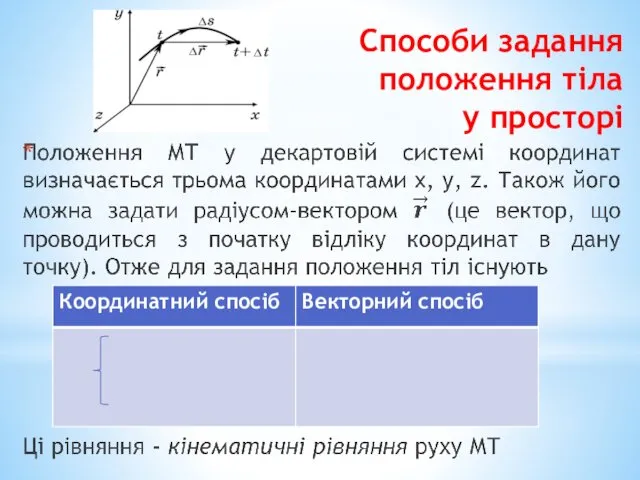 Способи задання положення тіла у просторі