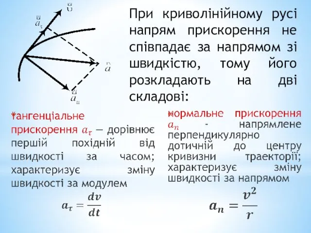 При криволінійному русі напрям прискорення не співпадає за напрямом зі