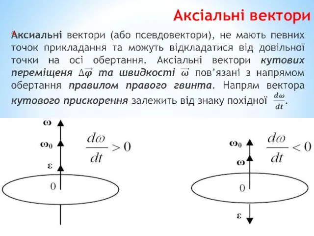 Аксіальні вектори