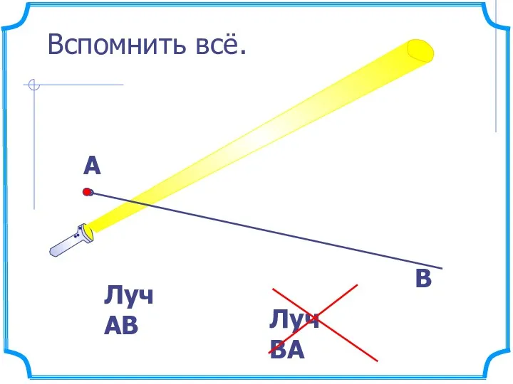 Луч АВ А В Луч ВА Вспомнить всё.