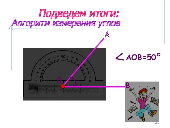 Алгоритм измерения углов Подведем итоги: А О В АОВ=50